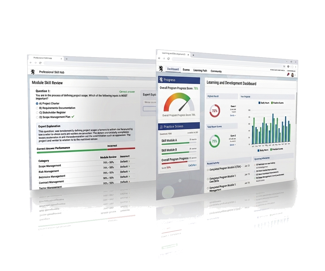 Sharoshi Exam progress dashboard preview